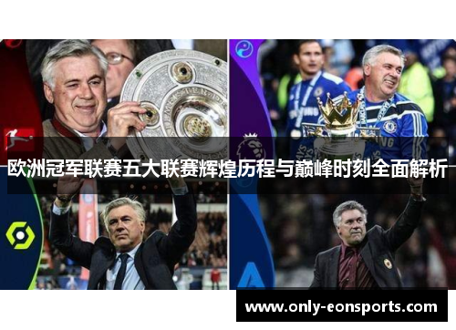 欧洲冠军联赛五大联赛辉煌历程与巅峰时刻全面解析