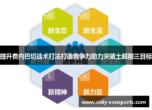 提升费内巴切战术打法打造竞争力助力突破土超前三目标
