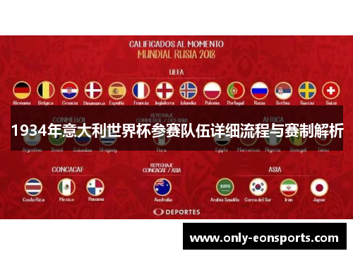 1934年意大利世界杯参赛队伍详细流程与赛制解析