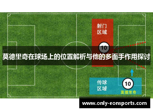 莫德里奇在球场上的位置解析与他的多面手作用探讨