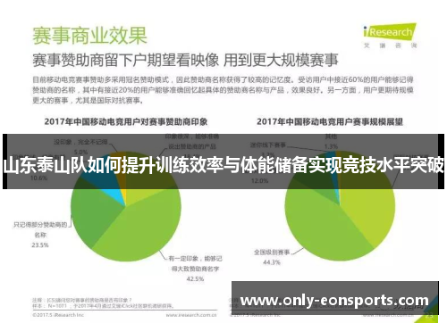 山东泰山队如何提升训练效率与体能储备实现竞技水平突破 山东泰山队如何提升训练效率与体能储备实现竞技水平突破